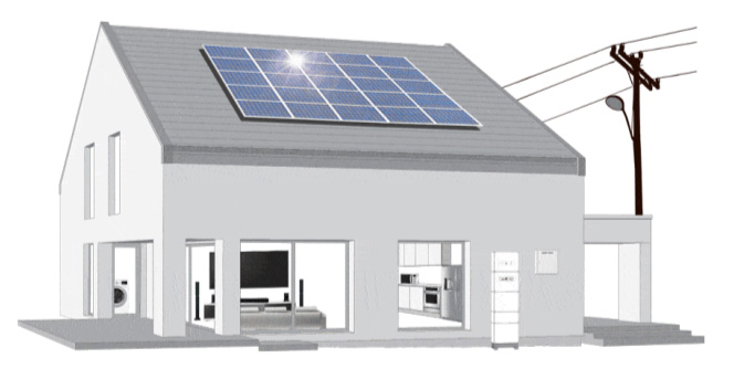 how does solar power work