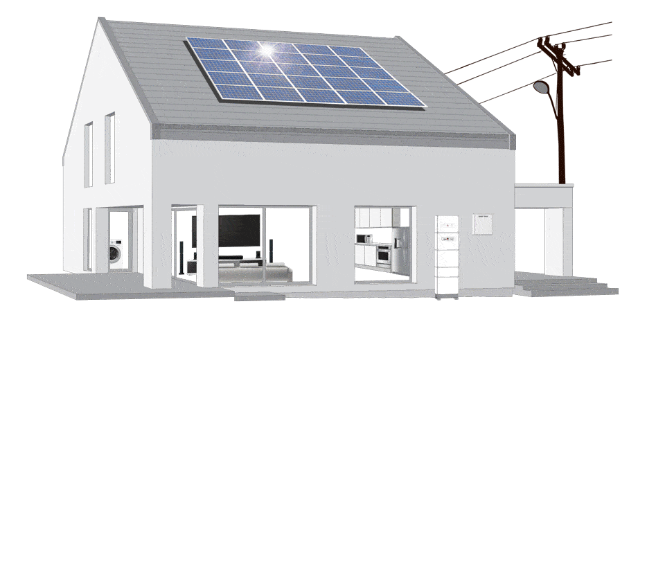 Residential Solar - Sanctuary Solar